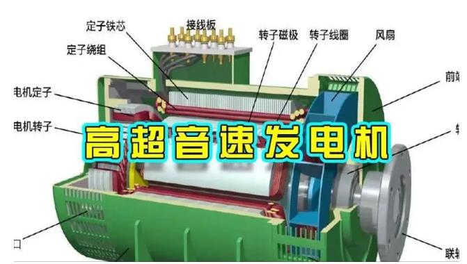 宜黄颠覆你对发电方式的认知！中国革命性发电机公开揭秘 